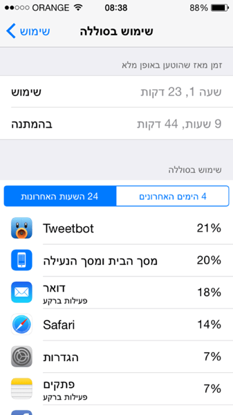 Ios8 battery usage