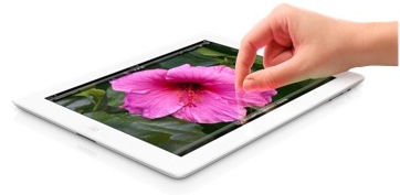 Ipad handhero 120305 piph