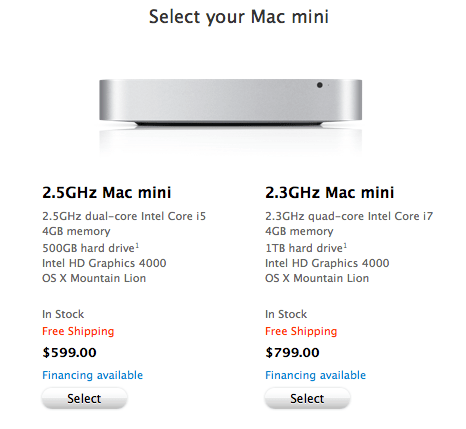 Macminiapplesite