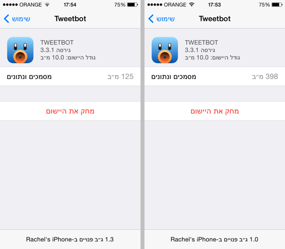 Tweetbot fat