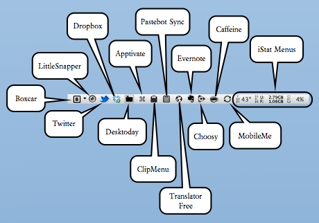 תמונה: התפריט העליון של המק שלי.